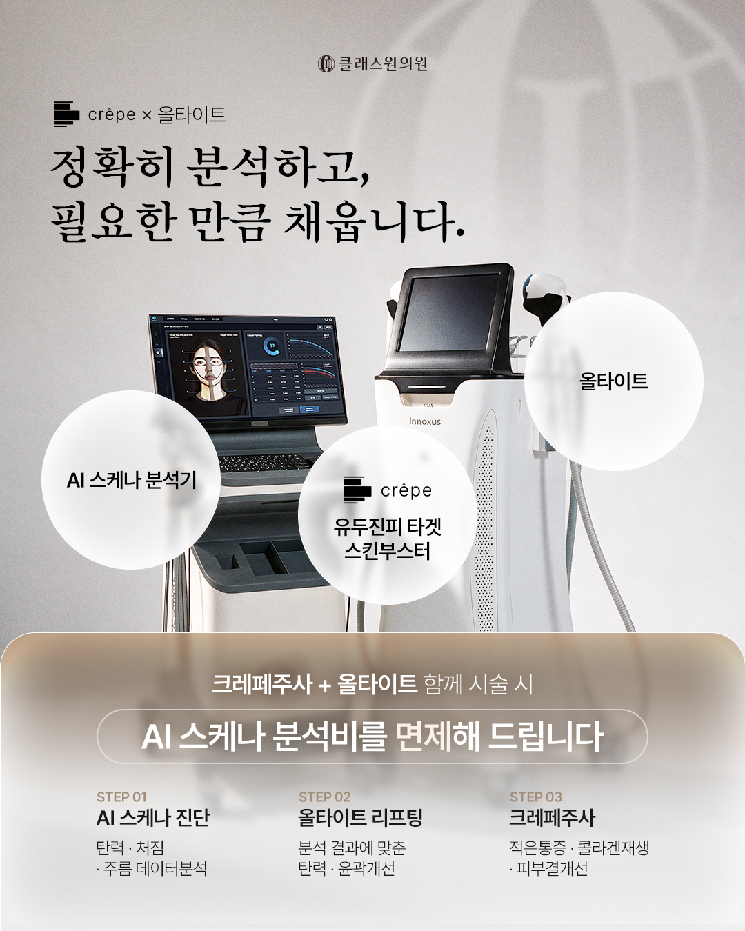 올타이트 스케나