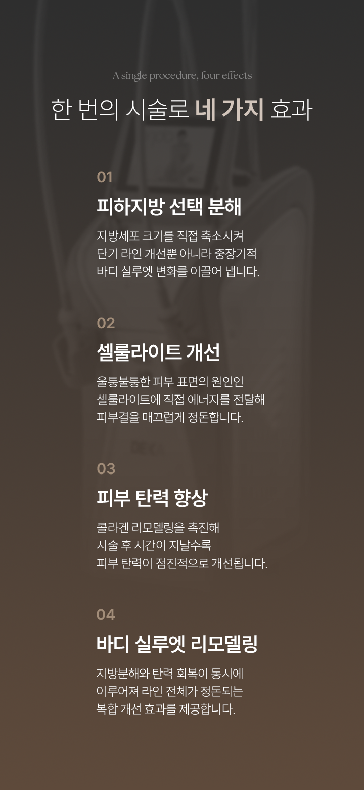 A single procedure, four effects. 한 번의 시술로 네 가지 효과. 01 피하지방 선택 분해 : 지방세포 크기를 직접 축소시켜 단기 라인 개선뿐 아니라 중장기적 바디 실루엣 변화를 이끌어 냅니다. 02 셀룰라이트 개선 : 울퉁불퉁한 피부 표면의 원인인 셀룰라이트에 직접 에너지를 전달해 피부결을 매끄럽게 정돈합니다. 03 피부 탄력 향상 : 콜라겐 리모델링을 촉진해 시술 후 시간이 지날수록피부 탄력이 점진적으로 개선됩니다. 04 바디 실루엣 리모델링 : 지방분해와 탄력 회복이 동시에 이루어져 라인 전체가 정돈되는 복합 개선 효과를 제공합니다.